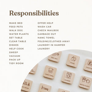 Responsibilities - Little Agenda Add-On Tiles
